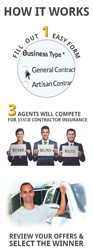 How to Compare Cheap Contractor Insurance Quotes